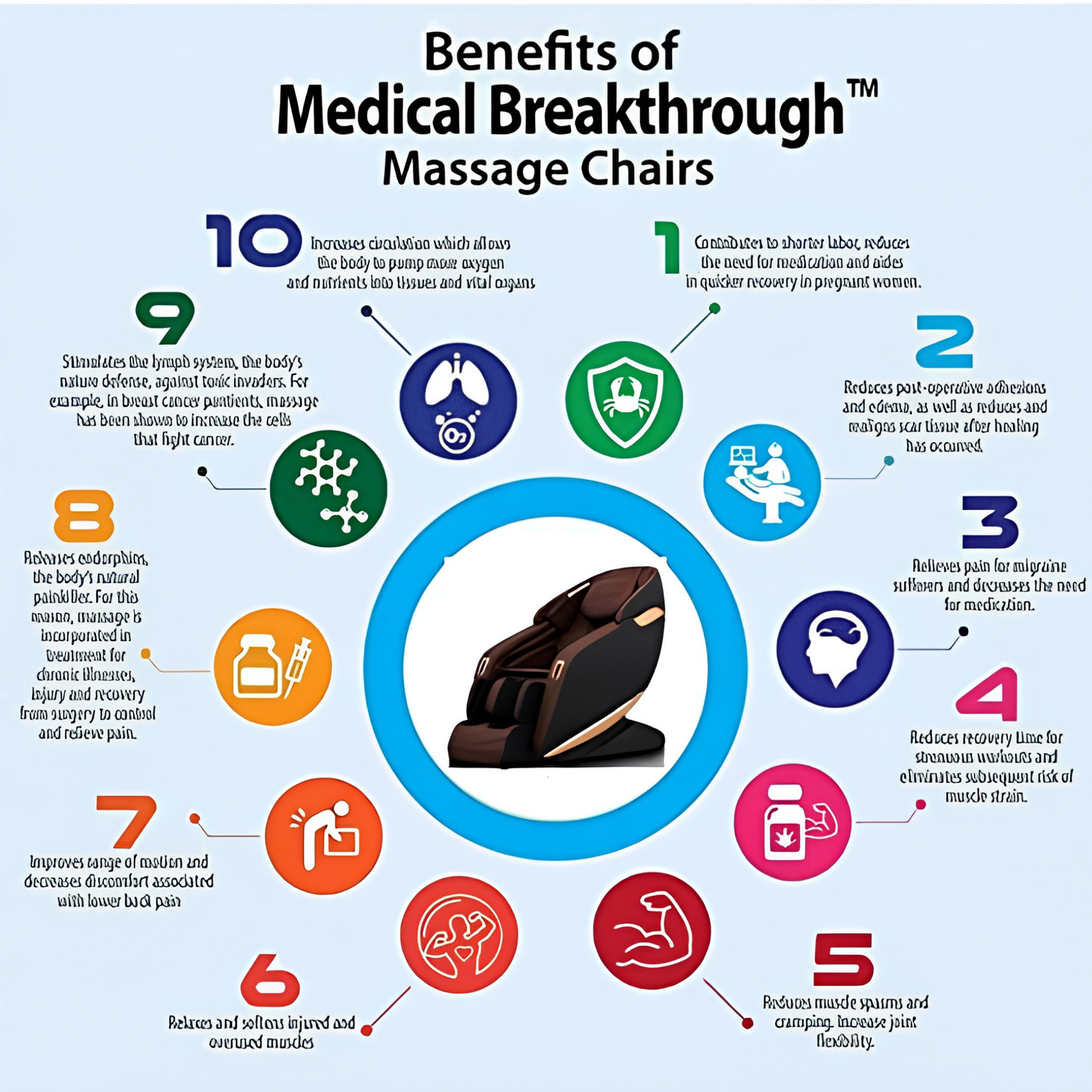 SpineJadex Zero Gravity 3D Full Body Massage Chair - Image 4