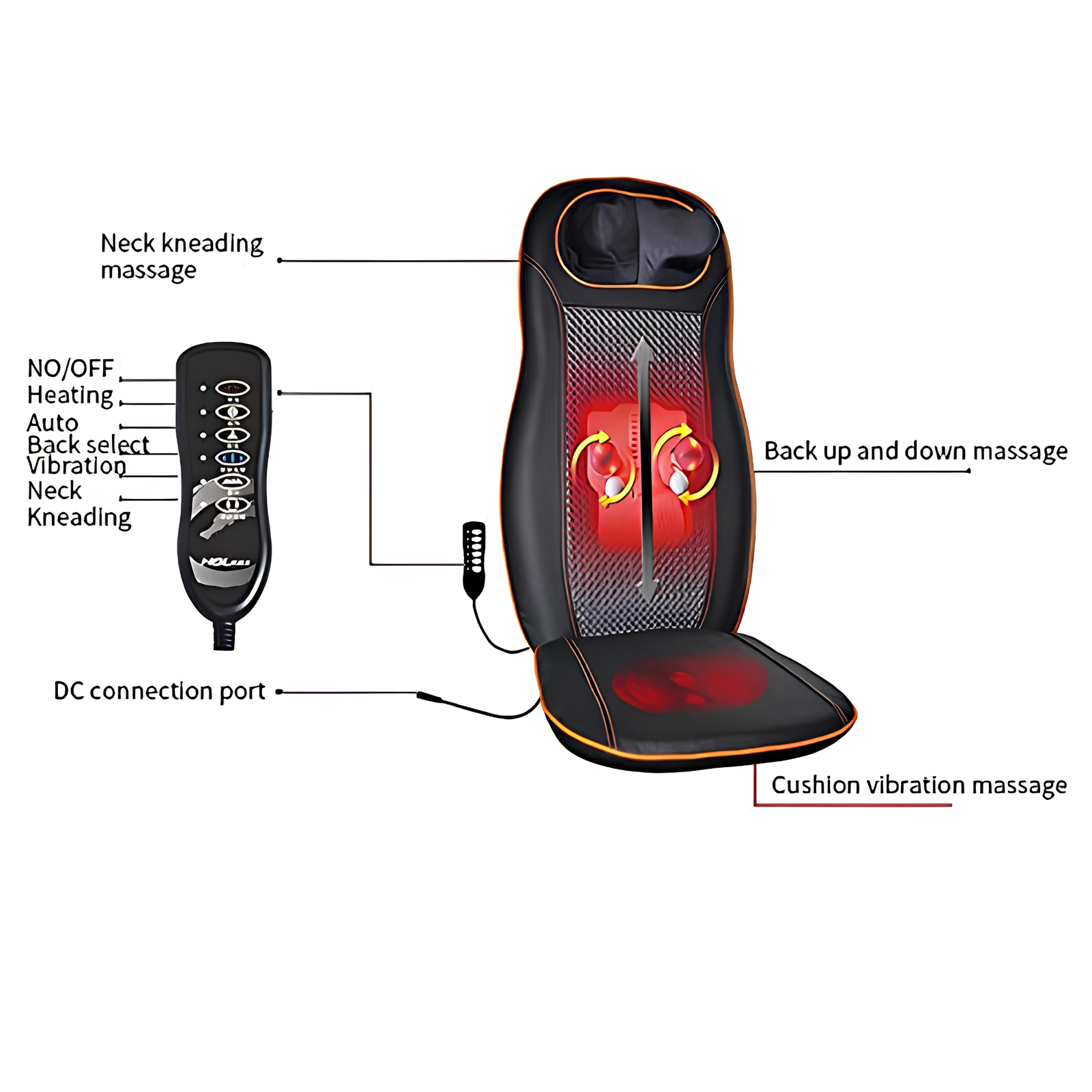 SpineJadex Portable Shiatsu Back Massage Cushion with Heat - Image 2